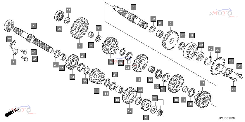 Frame Diagram
